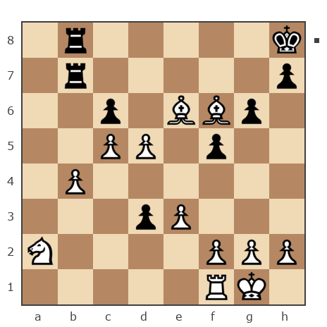 Game #7822010 - Дмитрий Некрасов (pwnda30) vs Сергей (eSergo)