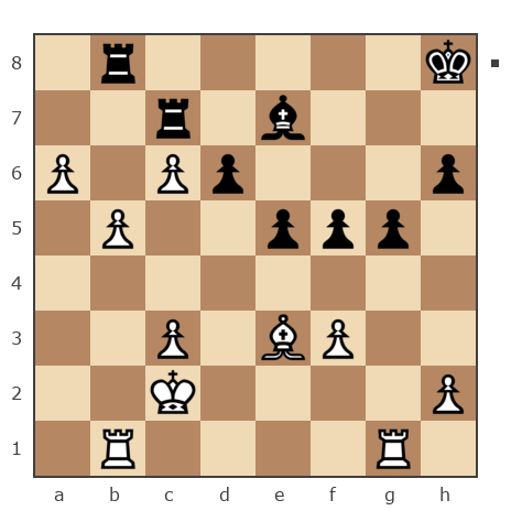 Game #7109606 - Николай Плешаков (NICK1967) vs Алексей Сергеевич Леготин (legotin)