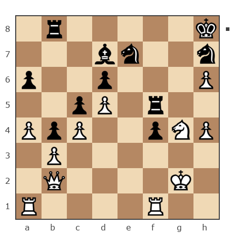 Game #7850075 - Ник (Никf) vs Борис Абрамович Либерман (Boris_1945)
