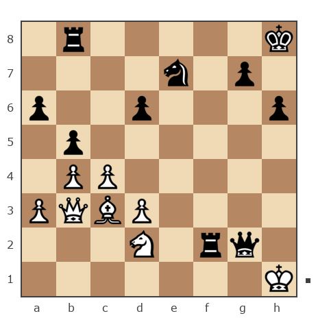 Game #7902345 - Ильгиз (e9ee) vs Павел Николаевич Кузнецов (пахомка)