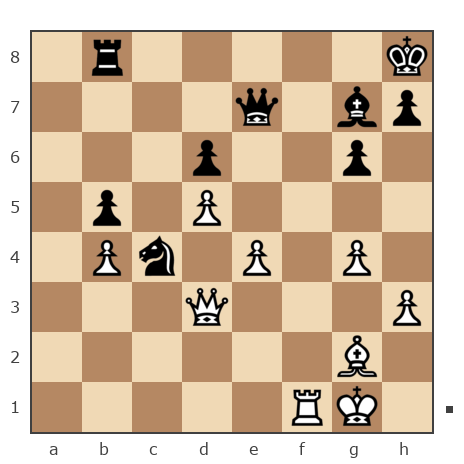 Game #3361431 - Решке Александр Леонидович (Гроссмейстер-специалист) vs Владимир Иванович Шпак (Vladimirsmxyz)