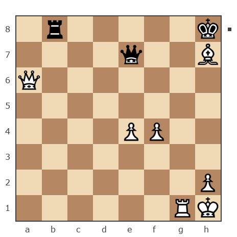 Game #7809704 - Вячеслав Петрович Бурлак (bvp_1p) vs Анатолий Алексеевич Чикунов (chaklik)
