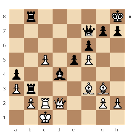 Game #7055923 - Дуленко Роман Юрьевич (Roman Dulenko) vs Юрий (Камень)