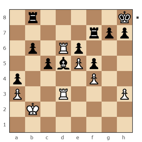 Game #2504885 - arhangel (vedun-ajga) vs Оксана Жибуль (окси88)