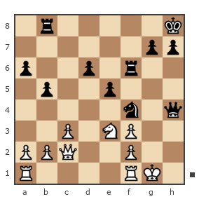 Game #874099 - Владислав (Бэтмэн) vs Дима (диметриус)