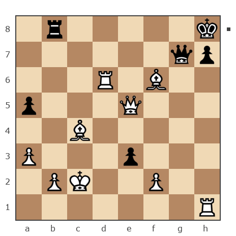 Game #6768843 - Дмитриевич Чаплыженко Игорь (iii30) vs Володимир (k2270881kvv)