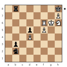 Game #7739870 - Иван Васильевич Макаров (makarov_i21) vs Aurimas Brindza (akela68)