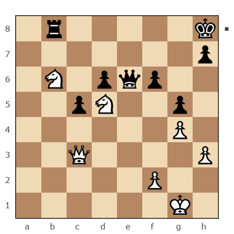 Game #7813668 - Сергей (Mirotvorets) vs Александр Владимирович Рахаев (РАВ)
