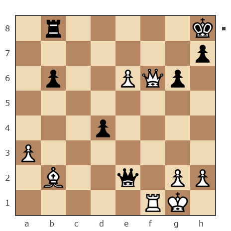 Game #6660812 - Аминов (ilias60) vs Сергей (pavserger)