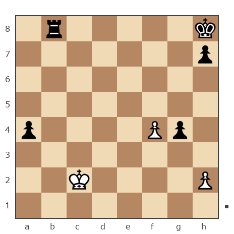 Game #7842030 - Александр (Melti) vs [User deleted] (doc311987)