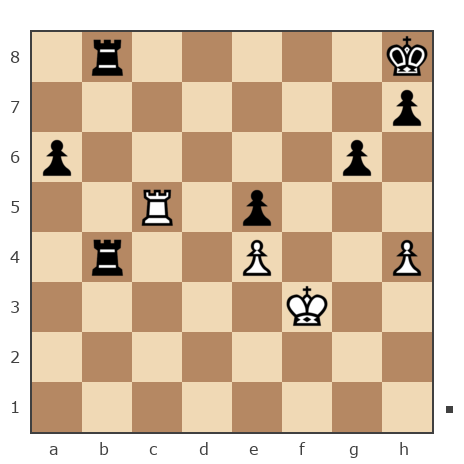 Game #7850429 - MASARIK_63 vs Борис Абрамович Либерман (Boris_1945)
