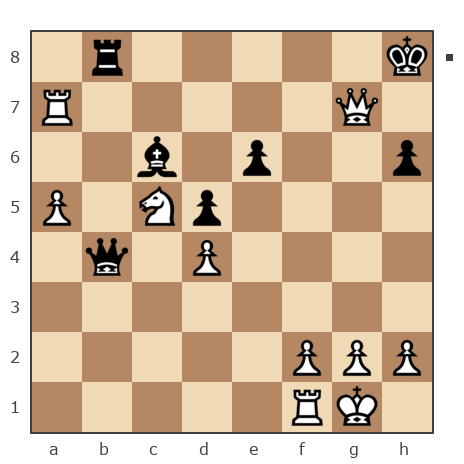 Game #7868604 - Андрей (Андрей-НН) vs Павлов Стаматов Яне (milena)