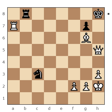 Game #7902227 - Павлов Стаматов Яне (milena) vs Вадим (0777vadim)