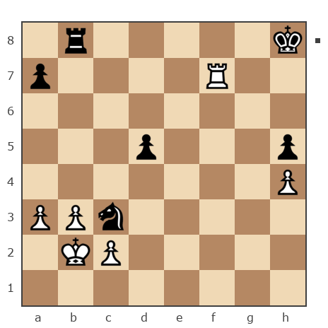 Game #1395222 - Eduard Levi (Rishet) vs w-mir