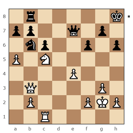 Game #1955970 - Вадим (Vadym) vs Виктор Плюснин (VPliousnine)