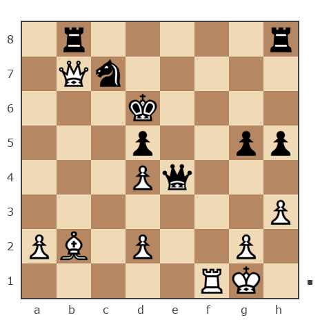 Game #1418053 - Луковский Игорь (Igor31) vs степин костя (кастет)
