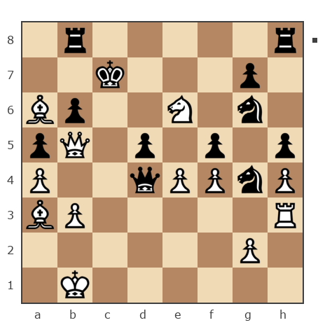 Game #5300815 - Влад (Raise) vs Михаил  Шпигельман (ашим)