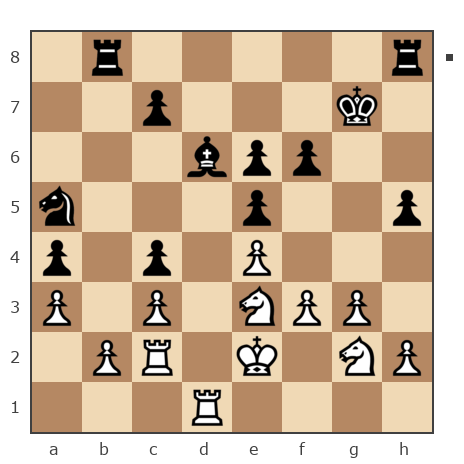 Game #6091056 - Igor_Zboriv vs Янис (skakistis)