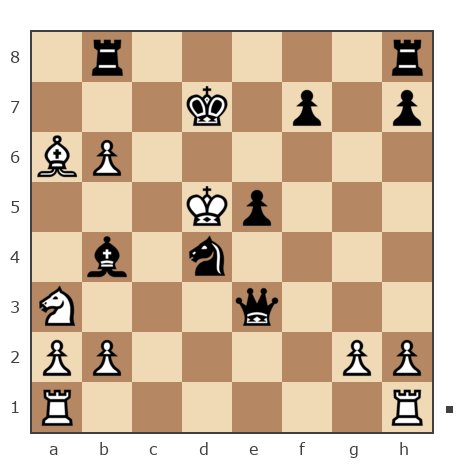 Game #7748589 - Борисыч vs Виталий (klavier)