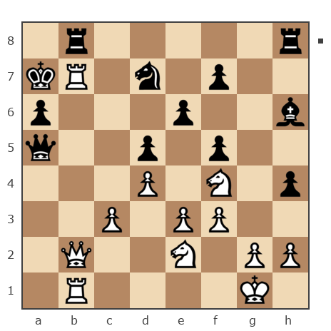 Game #7789334 - Михалыч мы Александр (RusGross) vs 77 sergey (sergey 77)