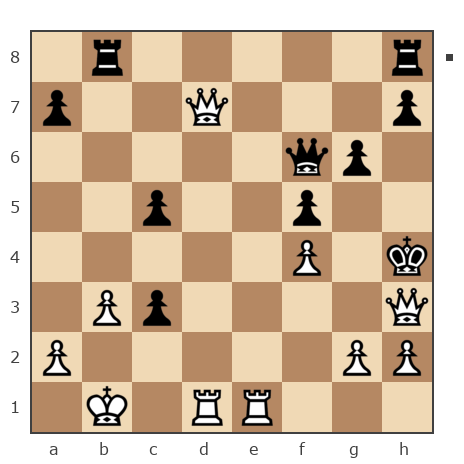 Game #6090981 - Степанов Сергей (Nigma13) vs Migell