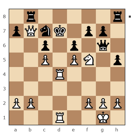 Game #7853443 - vladimir_chempion47 vs Дмитриевич Чаплыженко Игорь (iii30)