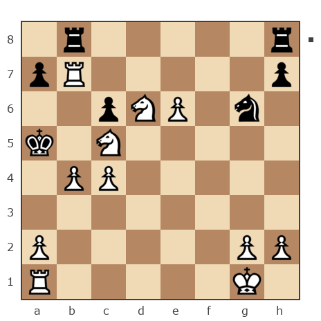 Game #7787117 - Александр Николаевич Мосейчук (Moysej) vs [User deleted] (roon)