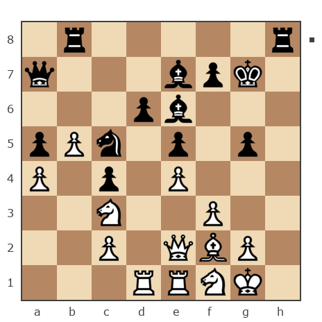 Game #7736694 - konstantonovich kitikov oleg (olegkitikov7) vs Андрей (charset)
