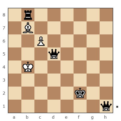 Game #7871469 - Дмитрий Васильевич Богданов (bdv1983) vs Владислав (Shaman.VL)