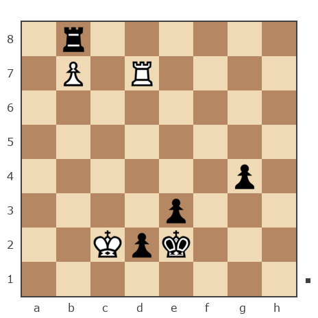 Game #7828329 - Алексей Сергеевич Леготин (legotin) vs Николай Дмитриевич Пикулев (Cagan)