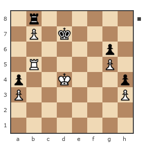 Game #6794988 - Марков Роман Сергеевич (zlzl7) vs Иванов Илья Борисович (Ivanhoe)