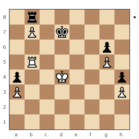 Game #6794988 - Марков Роман Сергеевич (zlzl7) vs Иванов Илья Борисович (Ivanhoe)