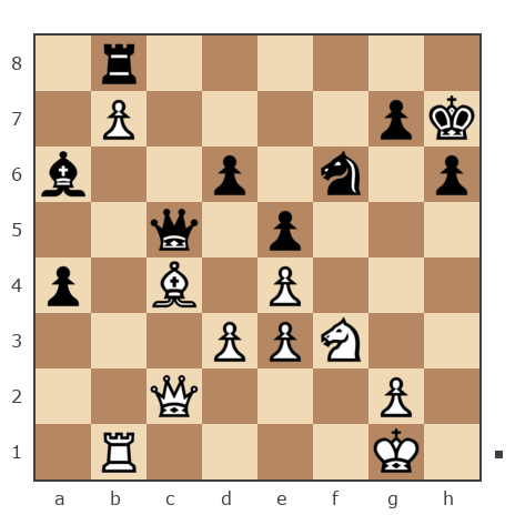 Game #7832688 - маруся мари (marusya-8 _8) vs Nickopol