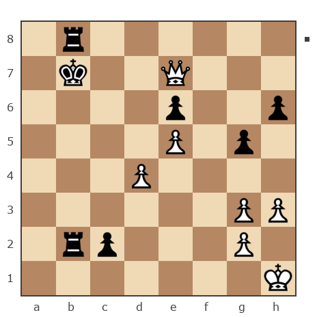 Партия №7803117 - Шахматный Заяц (chess_hare) vs Дмитрий Некрасов (pwnda30)