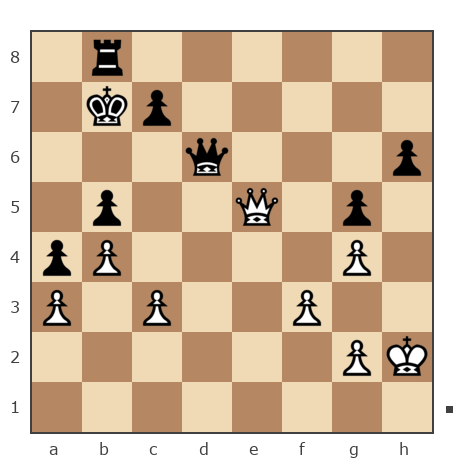 Game #7868255 - sergey urevich mitrofanov (s809) vs Михаил (mikhail76)