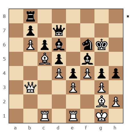 Game #7865142 - Владимир Васильевич Троицкий (troyak59) vs sergey urevich mitrofanov (s809)