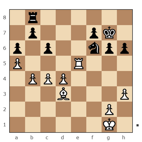 Game #7823686 - Михаил (Маркин Михаил) vs Павел Николаевич Кузнецов (пахомка)