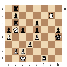 Game #7481375 - алекс (alekc_01) vs аллабирдин рамиль Алтафович (югра-урай)