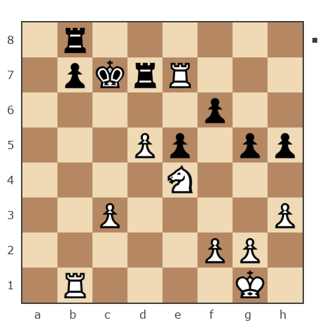 Game #6844224 - Янковский Валерий (Kaban59.valery) vs Павлов Николай Алексеевич (nikpavlov)