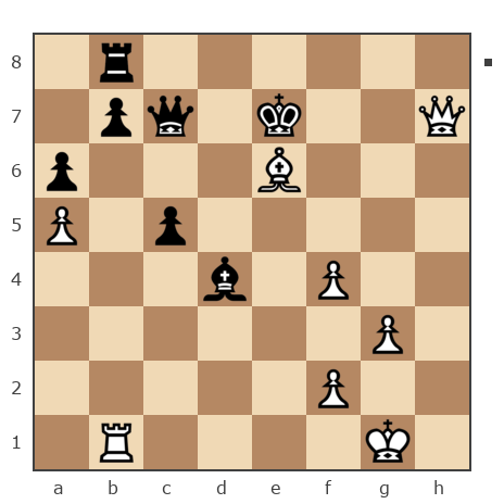 Game #7789103 - Александр (Aleks957) vs Петрович Андрей (Andrey277)