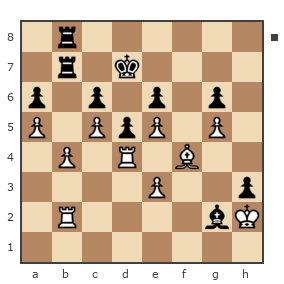 Game #1872823 - Евгений Владимирович Гиль (evgen72) vs Aleksandr Tsigankov (sashax)