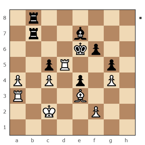 Game #7752729 - Константин Ботев (Константин85) vs Ямнов Дмитрий (Димон88)