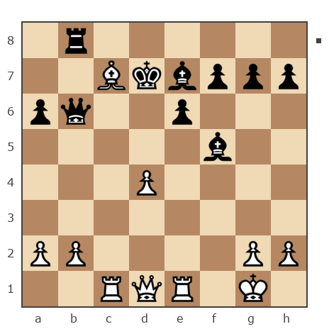 Game #7829589 - pila92 vs Павлов Стаматов Яне (milena)