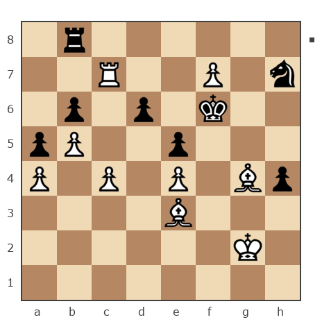Game #7889181 - Sergej_Semenov (serg652008) vs Дмитрий Некрасов (pwnda30)