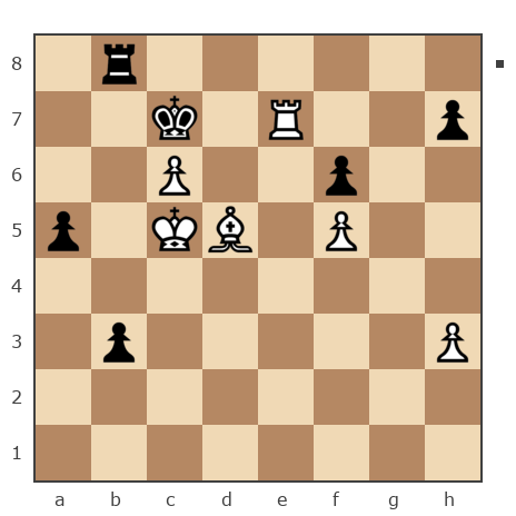 Game #7881852 - canfirt vs Николай Михайлович Оленичев (kolya-80)