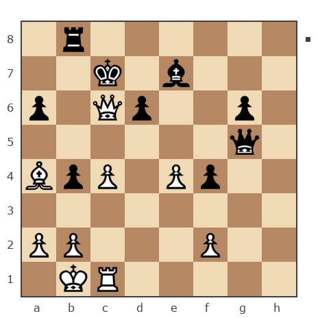 Game #7826975 - Борис Абрамович Либерман (Boris_1945) vs Колесников Алексей (Koles_73)