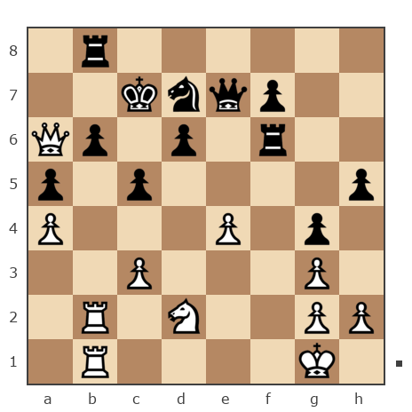 Game #7763297 - Валентин Николаевич Куташенко (vkutash) vs VLAD19551020 (VLAD2-19551020)