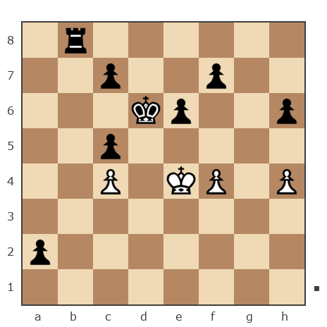 Game #7135117 - Оксана (oksanka) vs Ч Антон (ChigorinA)