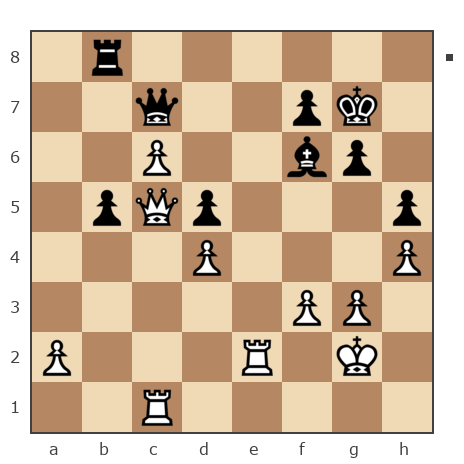 Game #7842370 - [User deleted] (John_Sloth) vs Лисниченко Сергей (Lis1)