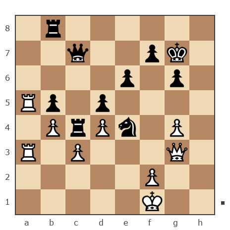 Game #7852841 - николаевич николай (nuces) vs Олег (ObiVanKenobi)